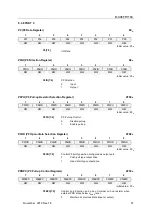 Предварительный просмотр 51 страницы Abov MC96FR116C Series User Manual