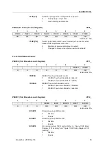 Предварительный просмотр 53 страницы Abov MC96FR116C Series User Manual