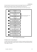 Предварительный просмотр 59 страницы Abov MC96FR116C Series User Manual