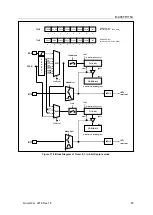 Предварительный просмотр 83 страницы Abov MC96FR116C Series User Manual