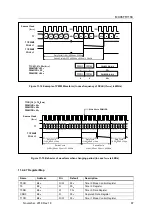 Предварительный просмотр 87 страницы Abov MC96FR116C Series User Manual