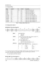 Предварительный просмотр 108 страницы Abov MC96FR116C Series User Manual