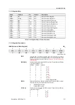 Предварительный просмотр 117 страницы Abov MC96FR116C Series User Manual