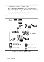 Предварительный просмотр 149 страницы Abov MC96FR116C Series User Manual