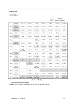 Предварительный просмотр 39 страницы Abov MC96FR364B User Manual