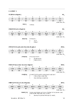 Предварительный просмотр 45 страницы Abov MC96FR364B User Manual