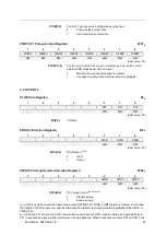 Предварительный просмотр 47 страницы Abov MC96FR364B User Manual