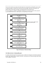 Предварительный просмотр 55 страницы Abov MC96FR364B User Manual