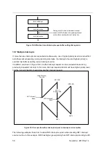 Предварительный просмотр 56 страницы Abov MC96FR364B User Manual