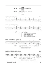 Предварительный просмотр 63 страницы Abov MC96FR364B User Manual