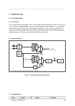 Предварительный просмотр 65 страницы Abov MC96FR364B User Manual