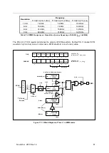 Предварительный просмотр 81 страницы Abov MC96FR364B User Manual