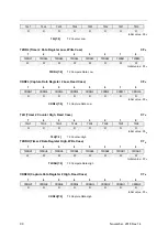 Предварительный просмотр 90 страницы Abov MC96FR364B User Manual