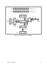 Предварительный просмотр 95 страницы Abov MC96FR364B User Manual