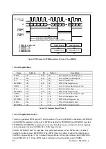 Предварительный просмотр 96 страницы Abov MC96FR364B User Manual