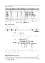 Предварительный просмотр 103 страницы Abov MC96FR364B User Manual