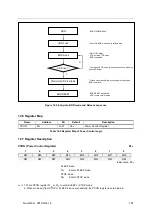 Предварительный просмотр 161 страницы Abov MC96FR364B User Manual