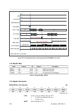 Предварительный просмотр 168 страницы Abov MC96FR364B User Manual