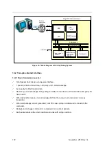 Предварительный просмотр 172 страницы Abov MC96FR364B User Manual