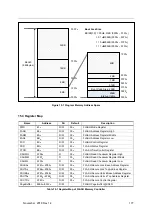 Предварительный просмотр 177 страницы Abov MC96FR364B User Manual