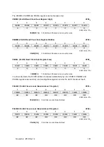 Предварительный просмотр 181 страницы Abov MC96FR364B User Manual