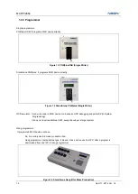 Предварительный просмотр 14 страницы Abov MC97F2664 User Manual