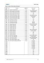 Предварительный просмотр 27 страницы Abov MC97F2664 User Manual