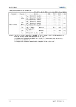 Предварительный просмотр 36 страницы Abov MC97F2664 User Manual