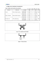 Предварительный просмотр 43 страницы Abov MC97F2664 User Manual