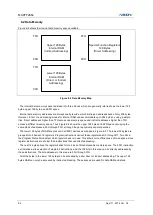 Предварительный просмотр 54 страницы Abov MC97F2664 User Manual