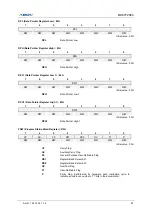 Предварительный просмотр 67 страницы Abov MC97F2664 User Manual