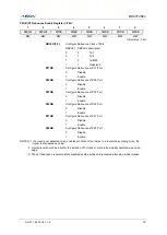 Предварительный просмотр 79 страницы Abov MC97F2664 User Manual