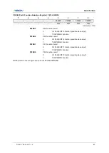 Предварительный просмотр 87 страницы Abov MC97F2664 User Manual