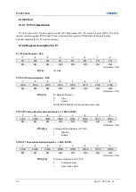 Предварительный просмотр 90 страницы Abov MC97F2664 User Manual