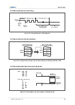 Предварительный просмотр 99 страницы Abov MC97F2664 User Manual