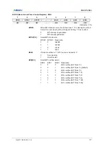 Предварительный просмотр 117 страницы Abov MC97F2664 User Manual