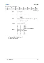 Предварительный просмотр 123 страницы Abov MC97F2664 User Manual