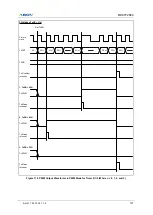 Предварительный просмотр 127 страницы Abov MC97F2664 User Manual