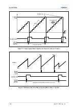 Предварительный просмотр 138 страницы Abov MC97F2664 User Manual