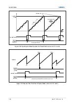 Предварительный просмотр 148 страницы Abov MC97F2664 User Manual