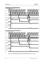 Предварительный просмотр 150 страницы Abov MC97F2664 User Manual