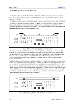 Предварительный просмотр 172 страницы Abov MC97F2664 User Manual