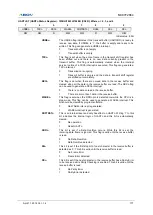 Предварительный просмотр 177 страницы Abov MC97F2664 User Manual