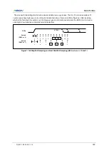 Предварительный просмотр 189 страницы Abov MC97F2664 User Manual