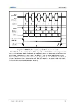 Предварительный просмотр 191 страницы Abov MC97F2664 User Manual