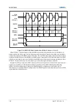 Предварительный просмотр 192 страницы Abov MC97F2664 User Manual