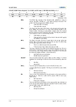 Предварительный просмотр 214 страницы Abov MC97F2664 User Manual