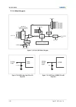 Предварительный просмотр 218 страницы Abov MC97F2664 User Manual