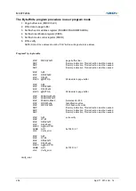 Предварительный просмотр 254 страницы Abov MC97F2664 User Manual