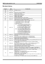 Предварительный просмотр 2 страницы Abov MC97F60128 User Manual